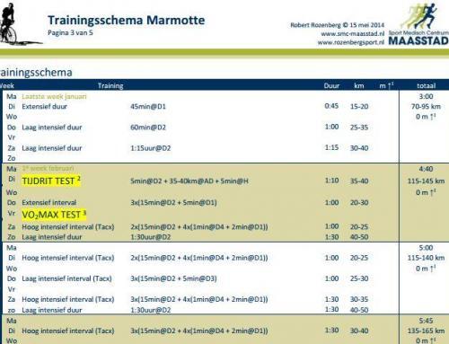 Trainingsschema Marmotte Goud